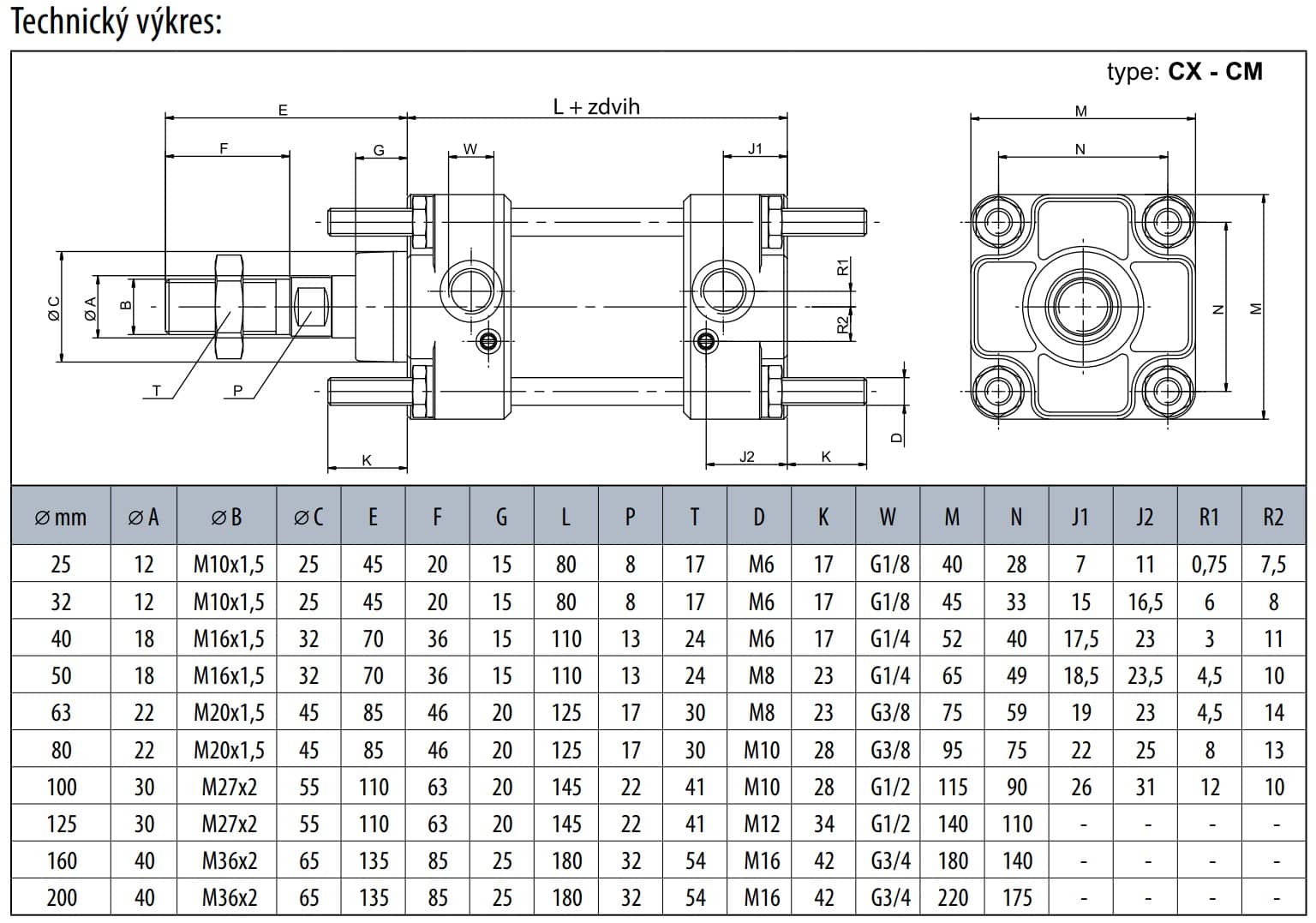 Technický výkres profilované válce CX dle standardů CNOMO 06.07.00