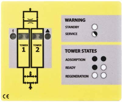 Řídící jednotka adsorpční jednotky ADRY